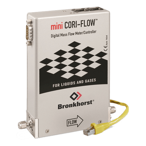 Mini Cori-Flow ML Labo